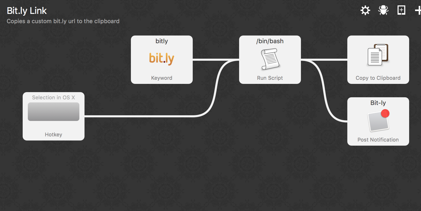 Alfred bitly workflow
